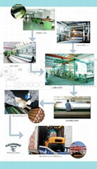 Zhejiang Longteng New Material Co.,Ltd