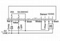 temperature controled wine cabinet  2