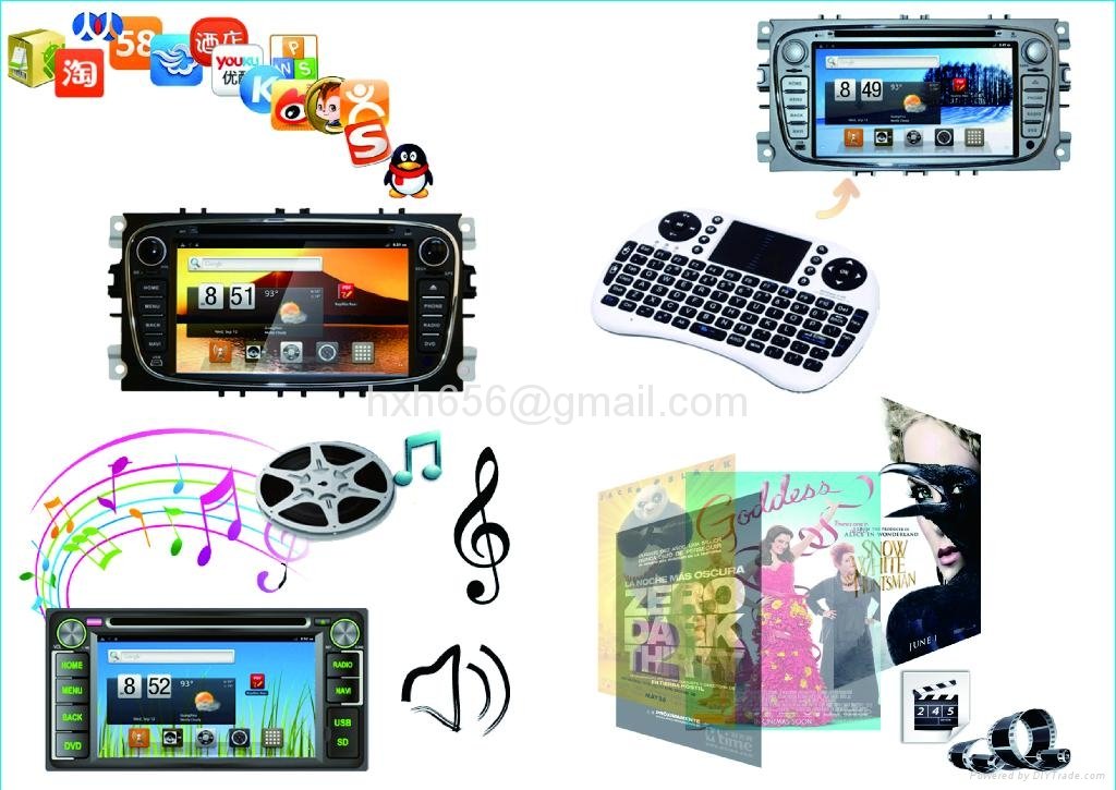Toyota Camry Special Android Car DVD player 2
