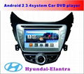 Hyundai Elantra Android Special Car DVD player