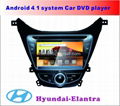 Elantra Now Android syystern Special Car