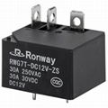 Power relay RWG7T (T91)