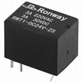 Signal relay RWT1 (4100) 1