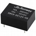 Power relay RWV6 (T76)