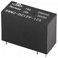 Power relay RWM2 (14F)