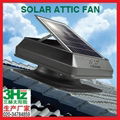 20 Watt solar Attic fan