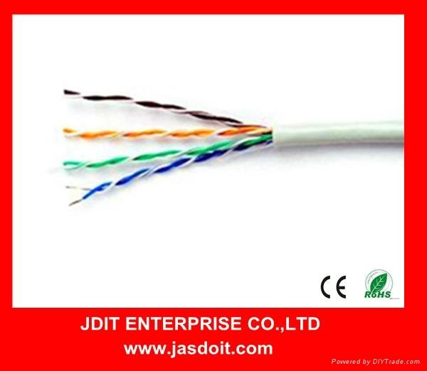 utp cat5 stranded conductor network cable for 305m/box 2