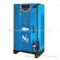 APO-N2-360(Full Automatice nitrogen