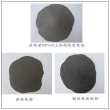 iron powder