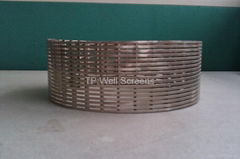 Shanghai Huize Filter Screens Co.,Ltd