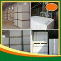 fiberglass magnesium board