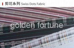 swiss dots fabric