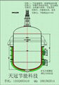 天冠磁力搅拌反应釜电磁加热器 3