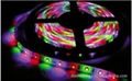  12V low-voltage SMD5050 LED Flexible strip light series， 1