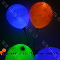 Light Up Balloons 5