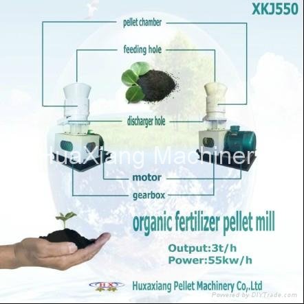 Professional Organic Fertilizer Pellet Mill 2