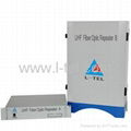 UHF Fiber Optic Repeater 4