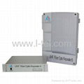 UHF Fiber Optic Repeater 5