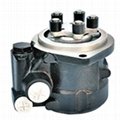 Power Steering Pump for Scania Truck,ZF
