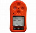 portable multigas detector