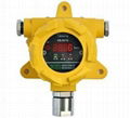 fixed gas detector online gas