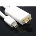 MiniDP TO HDMI Cable For Apple