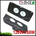 IP65 rgb led tunnel lights 1