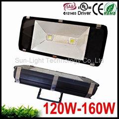 Most powerful led light,High power led torch light