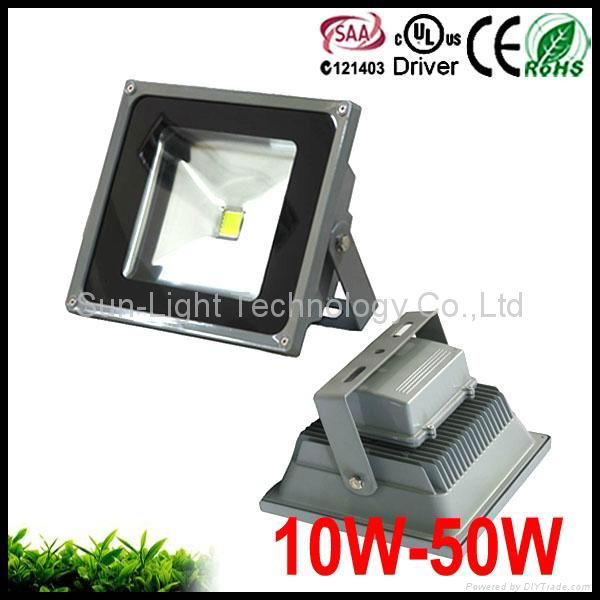 12v flood led work light 10w CE&ROHS&SAA