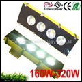 Led Euro Light Flood 160-320w