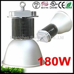180W LED Industrial Light for outdoor lighting
