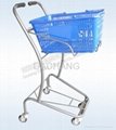 Shopping trolley 3