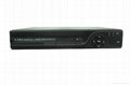 DVR H.264/4CH DVR / CIF Full Ch / CCTV