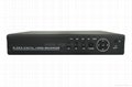 DVR Kits/ 8 CH DVR H.264 / Standalone