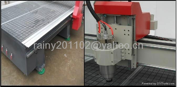 CNC Router  2