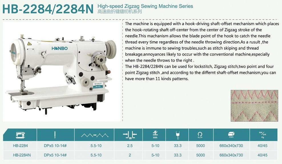 High-Speed Zigzag Sewing Machine Series 