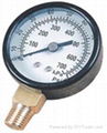 pressure gauges