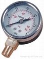 pressure gauges 3