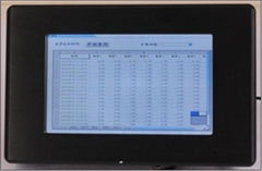 Embedded Industrial Panel PC-IPPC-070A