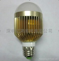 LED bulb