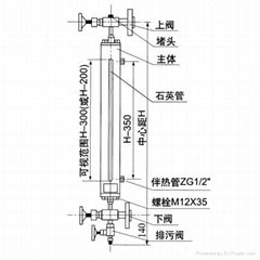 quartz tube level gauge