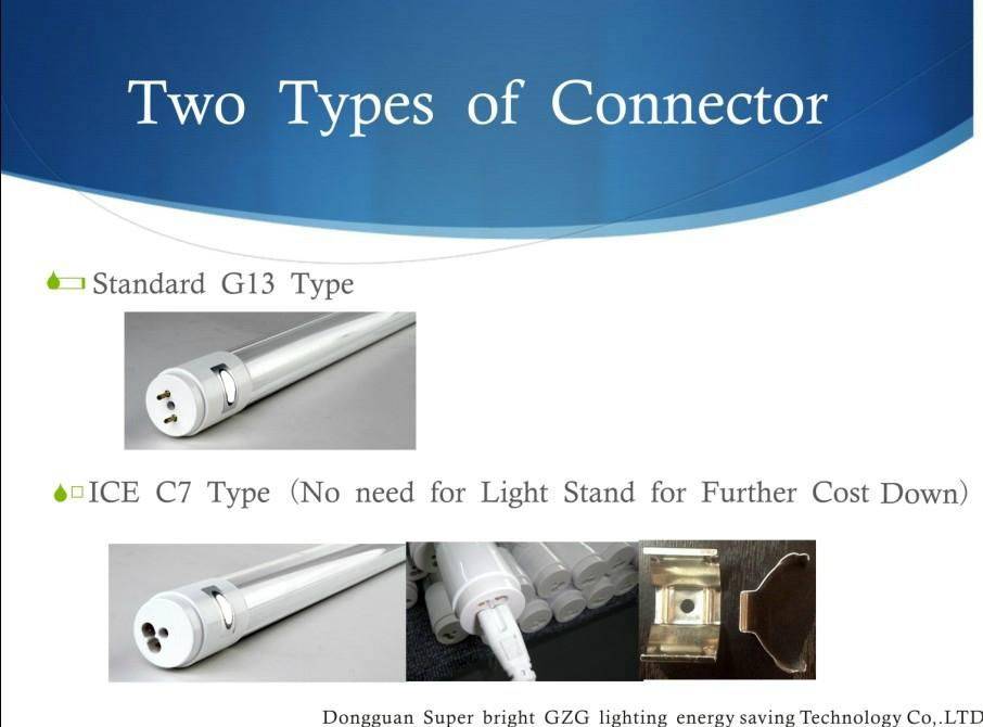 10W .2 feet tube in tube energy saving lamp  2