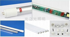 30W 5feet tube in tube light 