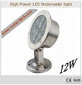 12W LED Underwater Light 1