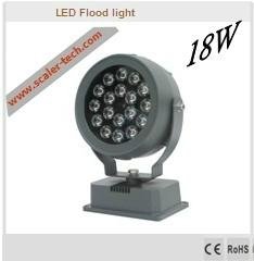 High power LED Flood light