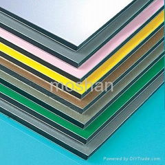 Aluminum Composite Panel