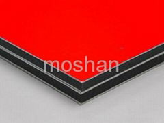 Aluminum Composite Panel(ACP)