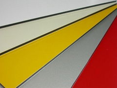 PVDF aluminum composite panel