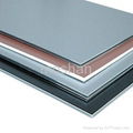 Fireproof Aluminum Composite Panel 2