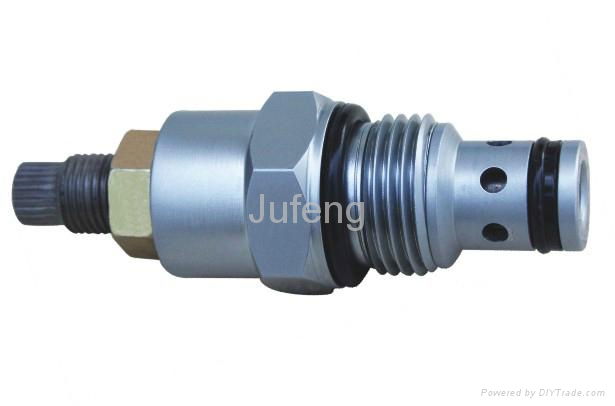 Pressure control valve  4